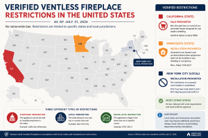 Map of verified ventless fireplace restrictions in the United States showing California, Minnesota, and New York City regulations as of 2026.